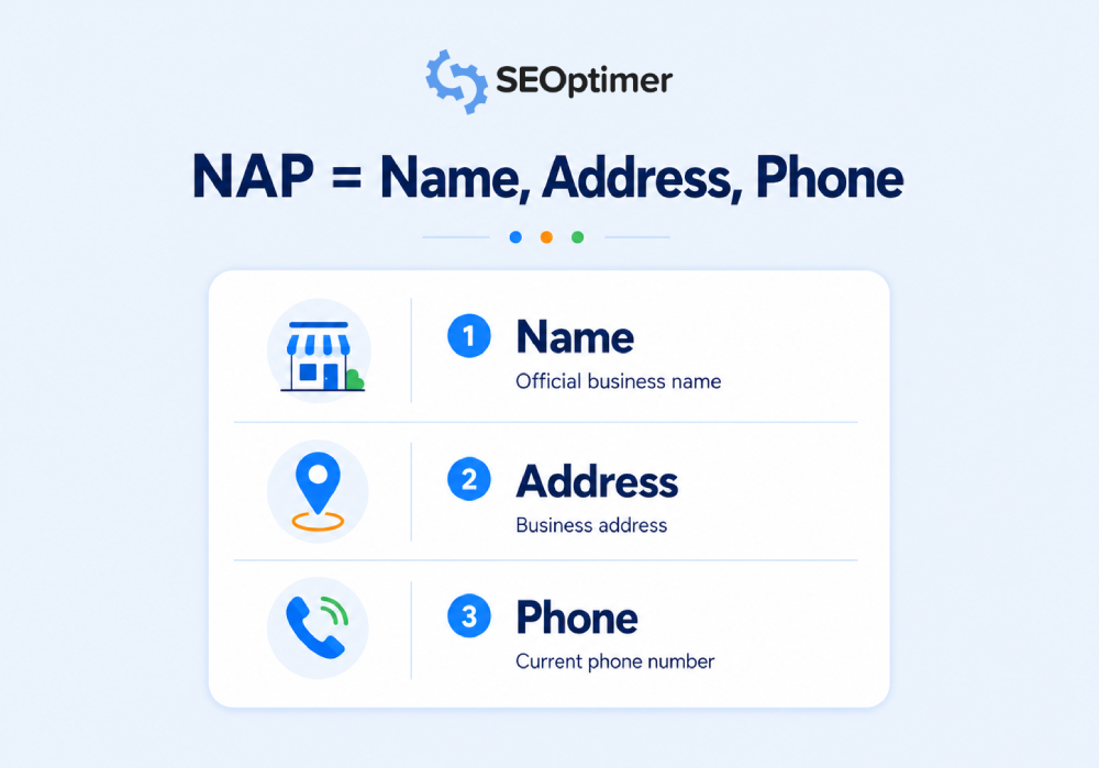 NAP-detailsinfographic